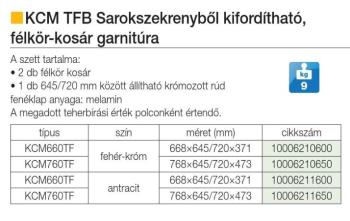 KCM760TF FÉLKÖR KOSÁR GARNITÚRA KRÓM, FEHÉR 768×645/720×47 FÉM, MELAMIN 3.Kép