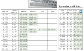 NÉGYSZÖG ALAKÚ SZELLŐZŐRÁCS 100x250mm ALUMINIUM ALUMINIUM 2.Kép