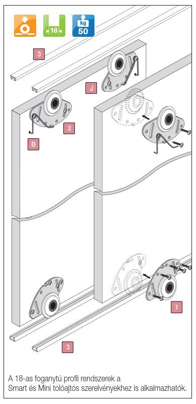 SMART2 TOLÓAJTÓ SZERELVÉNY ALUMINIUM, TEHERBIRÁS: 50KG FÉM