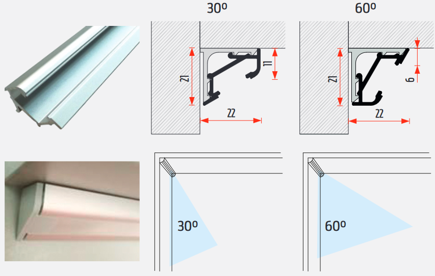 LED profil LL19 sarok 3m eloxált alu