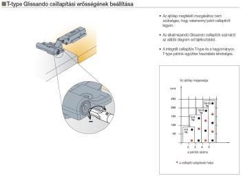 BÚTORPÁNT TITUS 701.0CS0.054.00 T-TYPE K KLIPPES GLISSANDO FÉLIG RÁÜTŐDŐ NIKKEL 3.Kép