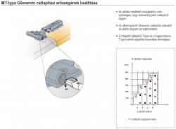 BÚTORPÁNT TITUS 701.0A98.650.00 T-TYPE K KLIPPES PILLÉRPÁNT GLISSANDO KÖZÉZÁRÓDÓ NIKKEL 3.Kép