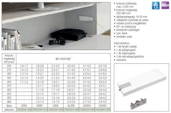 EGYÉB LENYÍLÓ VASALAT LINK C0U262 CSILLA PÍTOTT 250-480mm 1,4-3kg-ig FEHÉR-NIKKEL 3.Kép