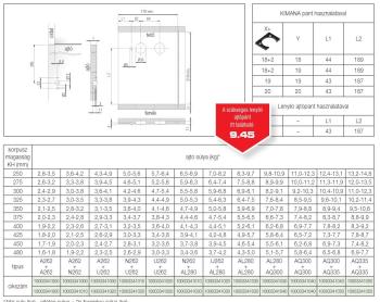 EGYÉB LENYÍLÓ VASALAT LINK UAQ335 CSILLA PÍTOTT 250-480mm 3,4-7,6kg-ig FEHÉR-NIK KEL 4.Kép