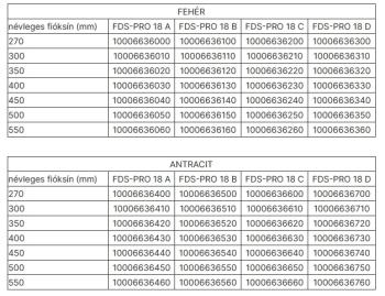 FDS DUPLAFALÚ FÉM FIÓKOLDAL FDS-PRO 18 A 270mm H88 40kg FEHÉR 2.Kép