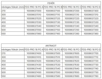 FDS DUPLAFALÚ FÉM FIÓKOLDAL FDS-PRO 18 A 270mm H88 40kg FEHÉR 3.Kép