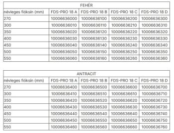 FDS DUPLAFALÚ FÉM FIÓKOLDAL FDS-PRO 18 B 400mm H126 40kg ANTRACIT 2.Kép