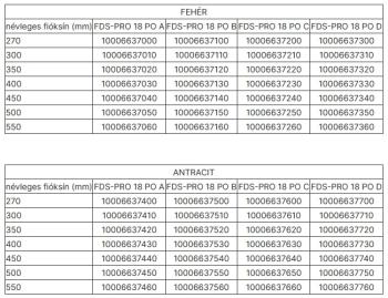 FDS DUPLAFALÚ FÉM FIÓKOLDAL FDS-PRO 18 B 400mm H126 40kg ANTRACIT 3.Kép