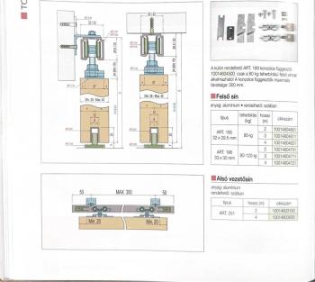TOLÓAJTÓ BÚTORLAPHOZ 100 SILENT FELSŐ SIN 2 fm, TEHERB.:80kg ALUMÍNIUM 2.Kép
