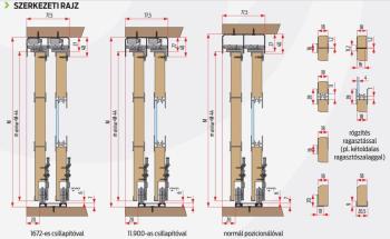 RAPID Felső csatorna 3 méter industrial fekete 3.Kép