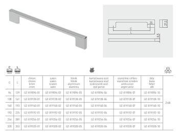 Bútorfogantyú UZ-819 256 mm, fekete 2.Kép