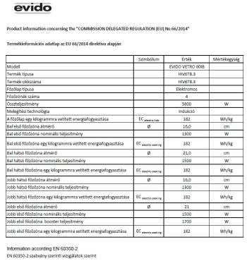EVIDO VETRO 60IB indukciós főzőlap  60 cm, fekete, KIFUTÓ 2.Kép